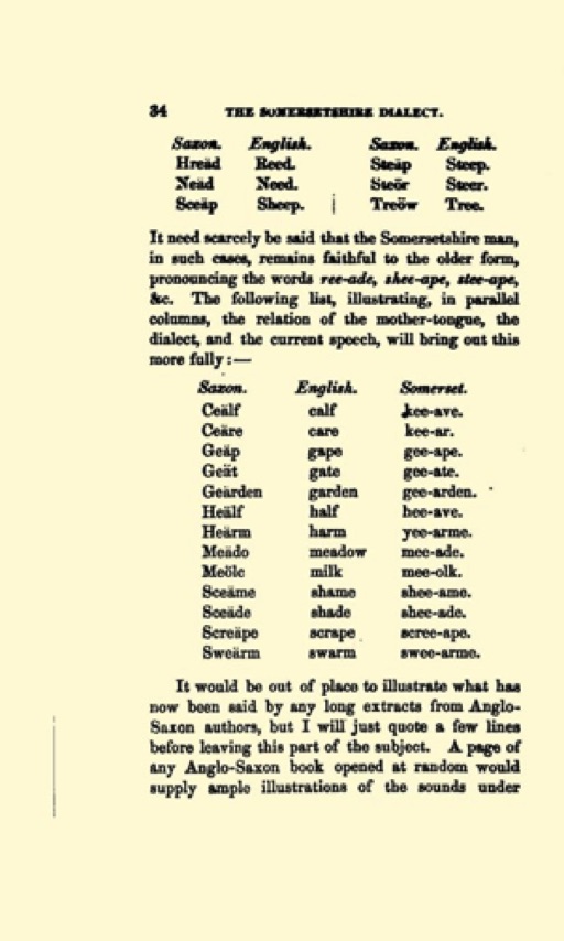 The Somerset Dialect 
(1861)